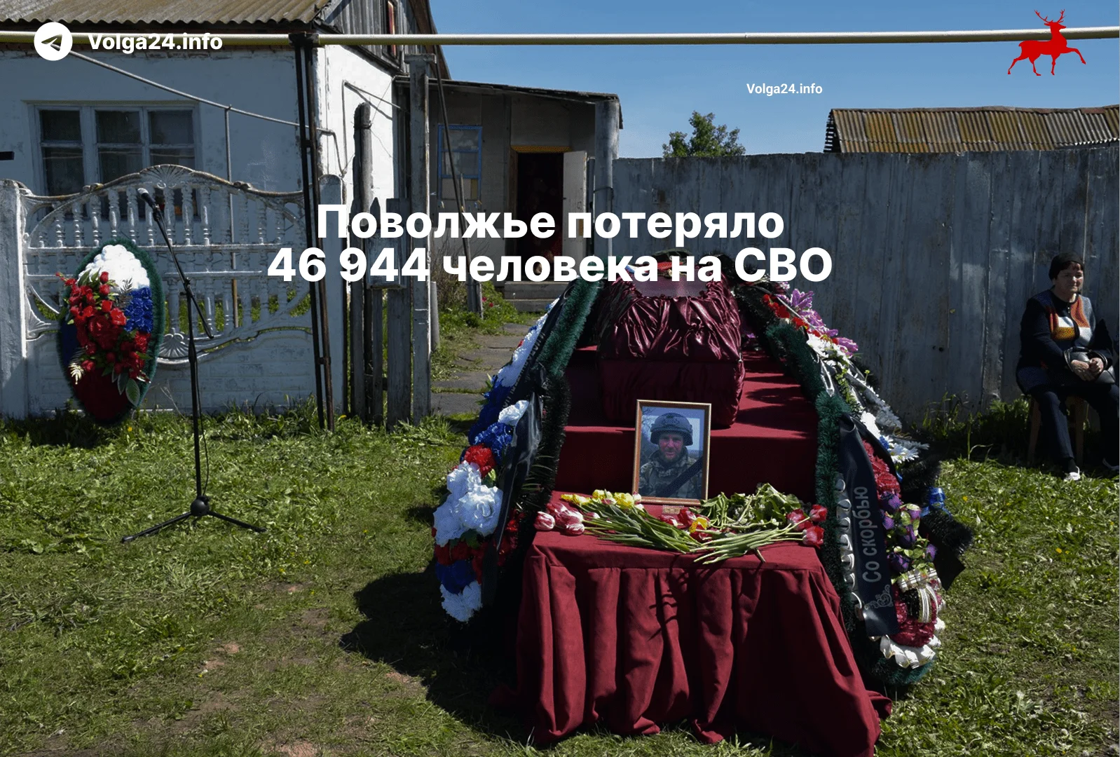 Поволжье потеряло 46 944 человека на СВО