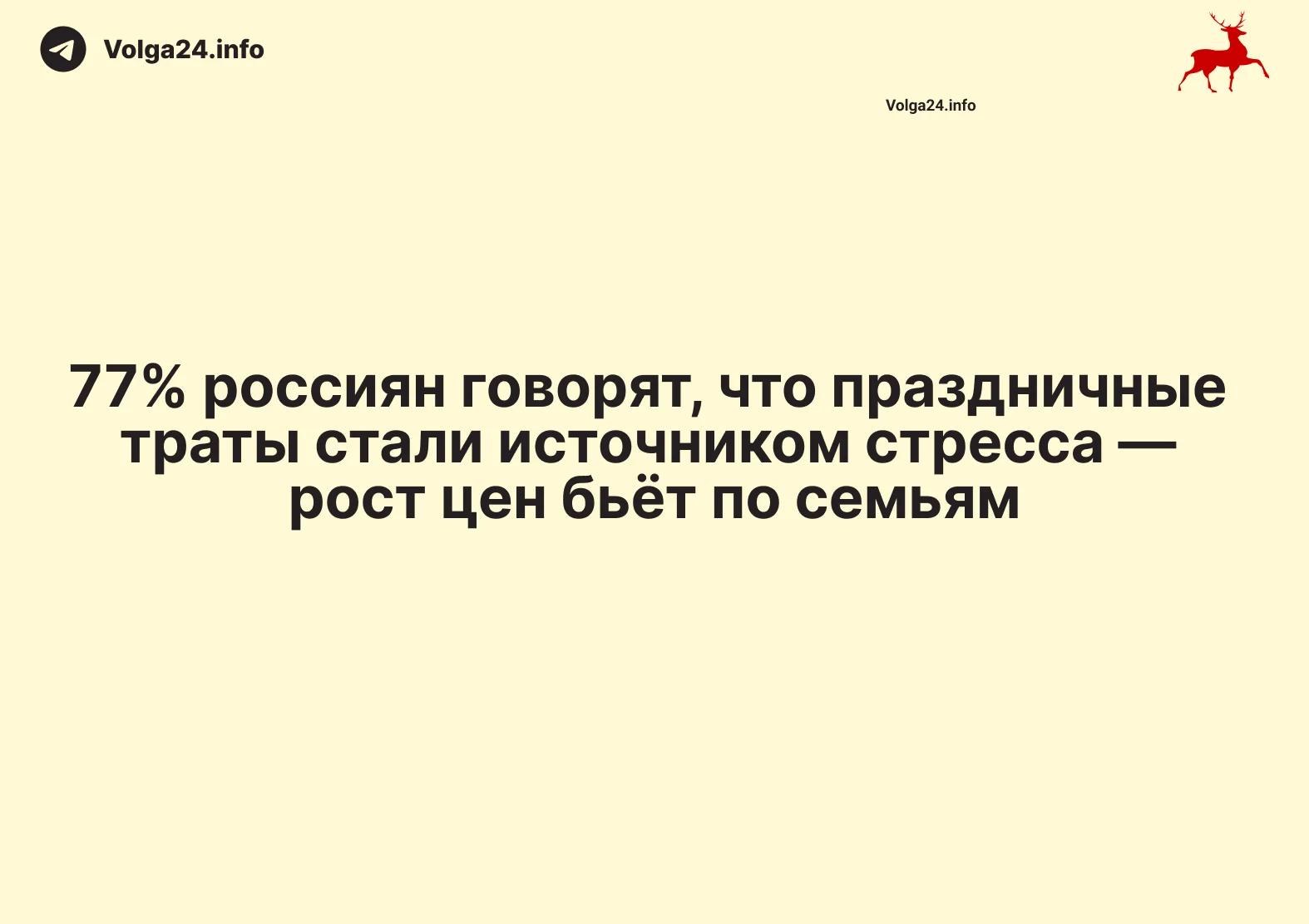 77% россиян говорят, что праздничные траты стали источником стресса — рост цен бьёт по семьям