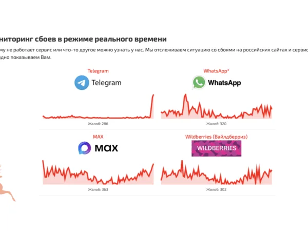 В России не работает Telegram, но Mах «превзошёл» его по количеству жалоб