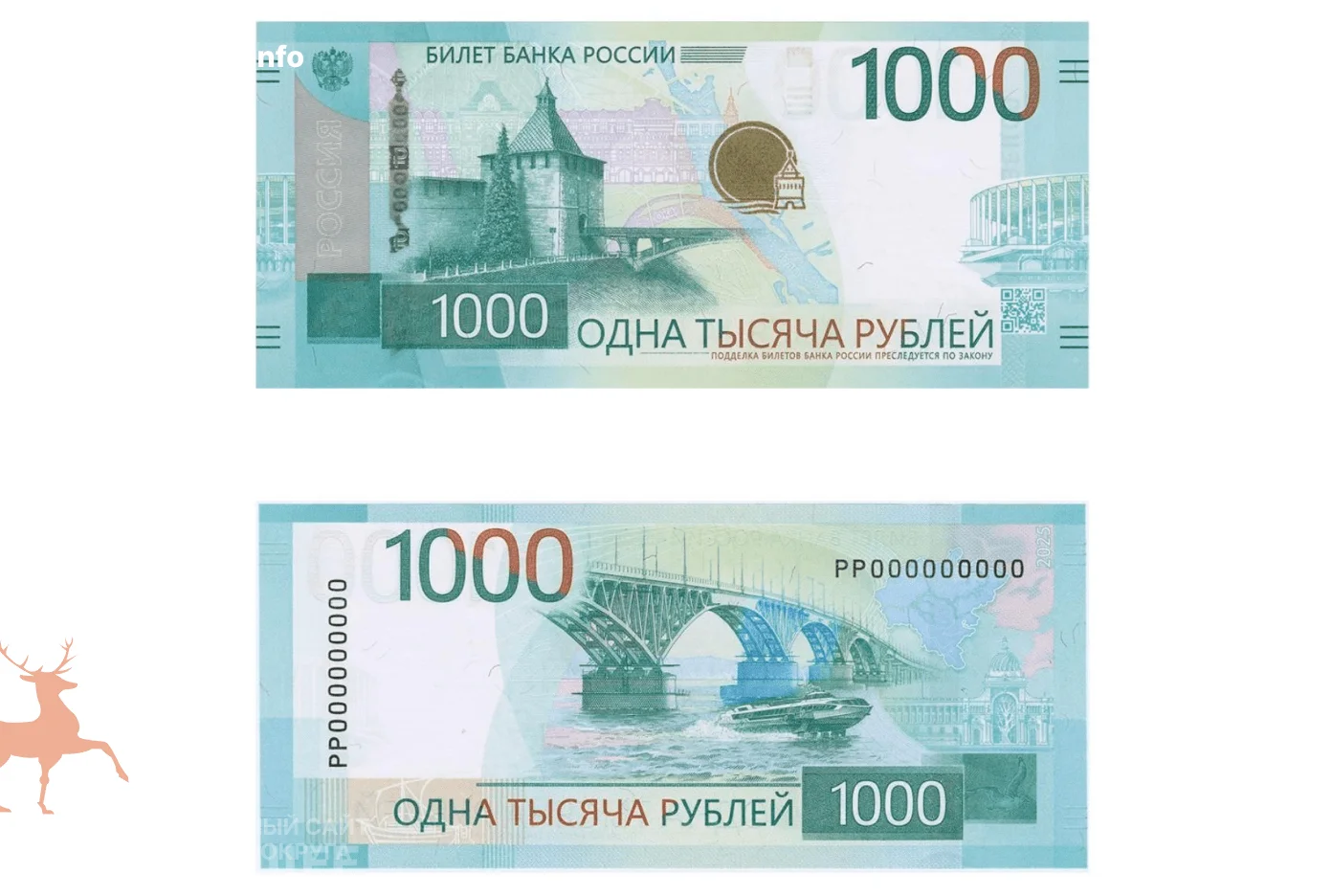 Поволжье на новой купюре: ЦБ представил 1000-рублевую банкноту 
