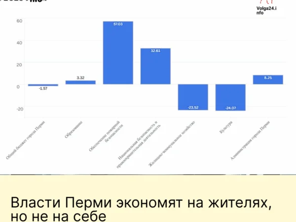 Власти Перми экономят на жителях, но не на себе
