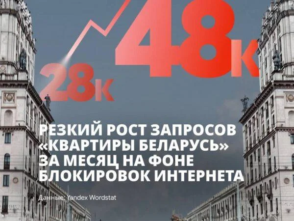 Россияне массово ищут жильё в&nbsp;Беларуси 