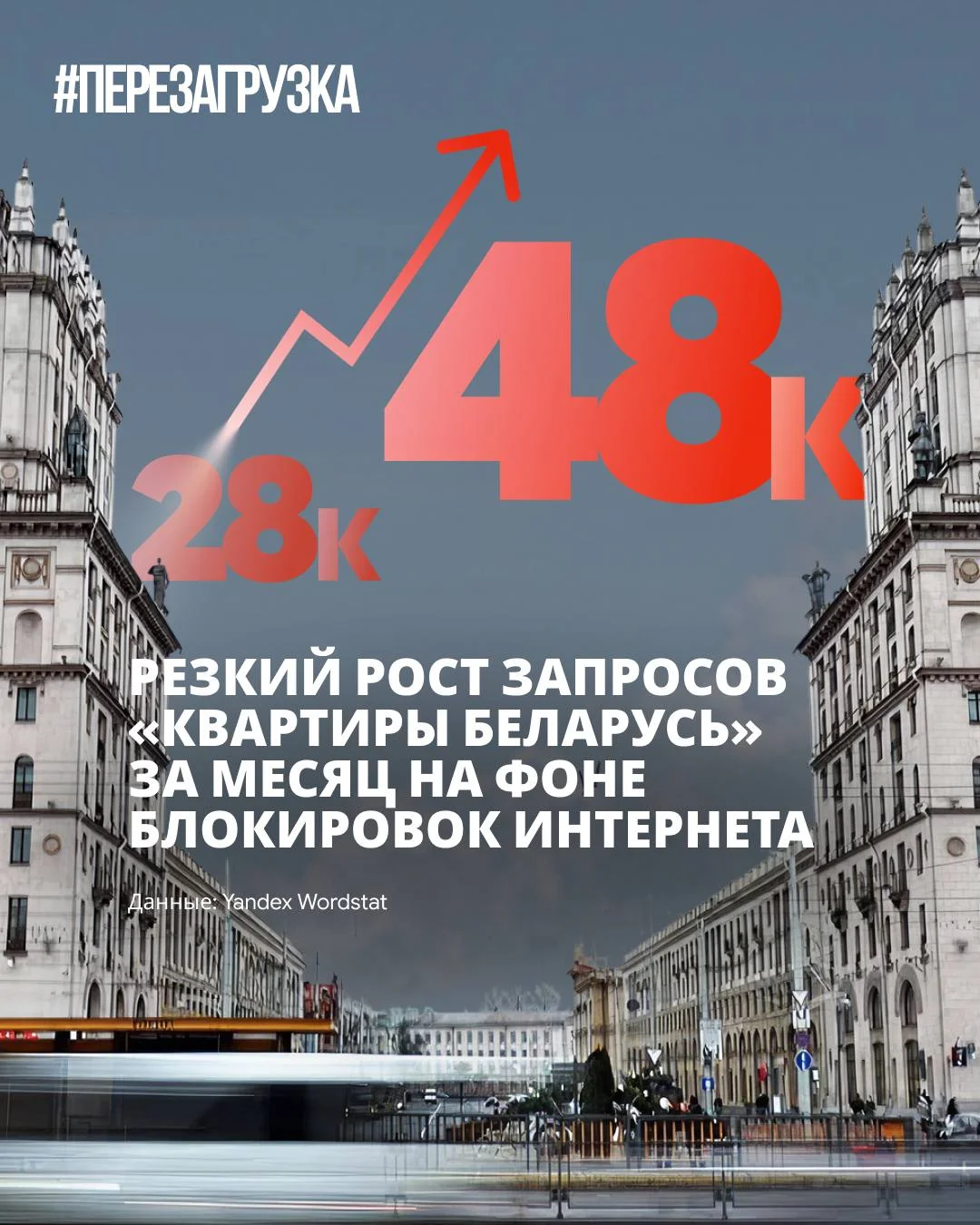 Россияне массово ищут жильё в&nbsp;Беларуси 