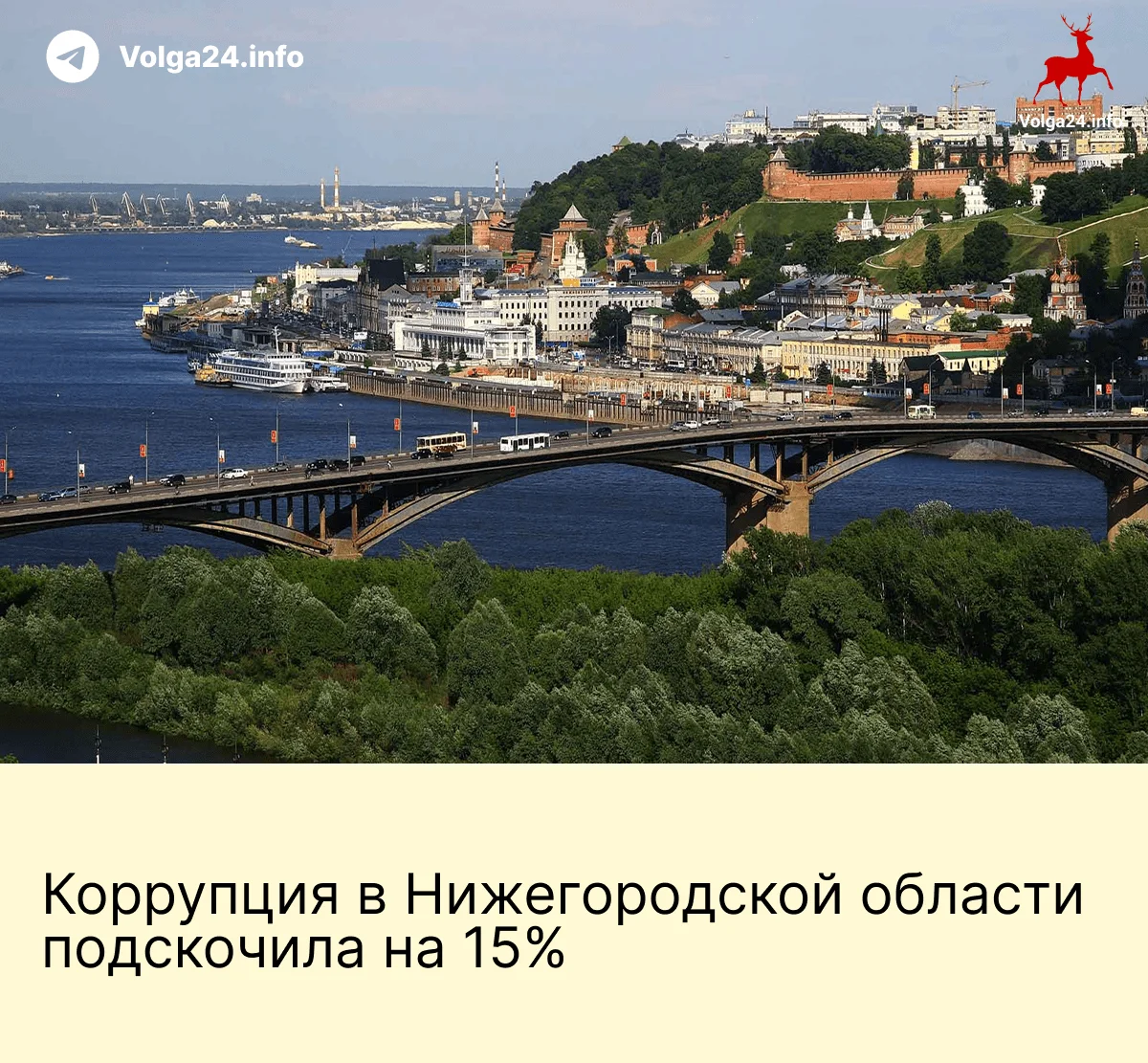 Коррупция в&nbsp;Нижегородской области подскочила на&nbsp;15%