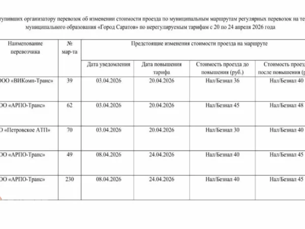 В Саратове дорожают еще пять маршрутов