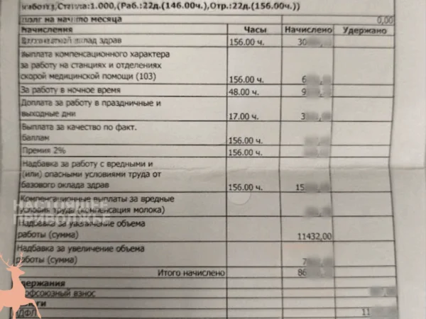 Черновик