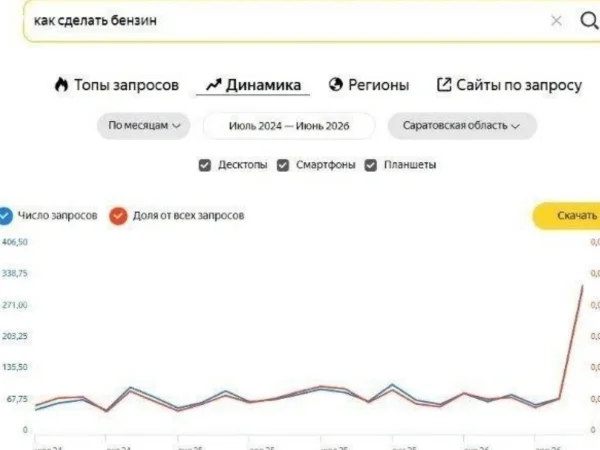 В&nbsp;Саратове в&nbsp;4&nbsp;раза вырос интерес к&nbsp;домашнему производству топлива